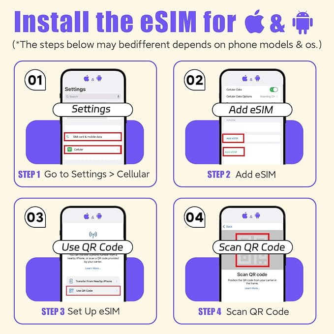 Europe eSIM Card 30GB 30Days - 4G LTE High-Speed Network, Prepaid eSIM for 31 Countries, Hotspot Support, High Coverage Multi-Carrier for Unlocked iPhone and Android,No Contract No SIM Card