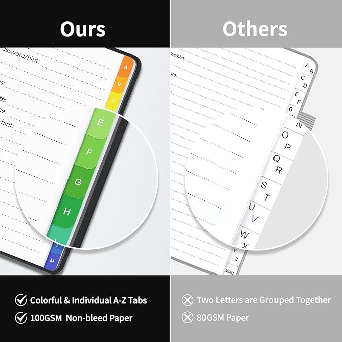 Small Password Book with Alphabetical Tabs, Password Keeper Book for Seniors, Individual & Colorful Tabs, Spiral Hardcover Password Notebook Small for Website Logins, 4.7" x 5.8", Black
