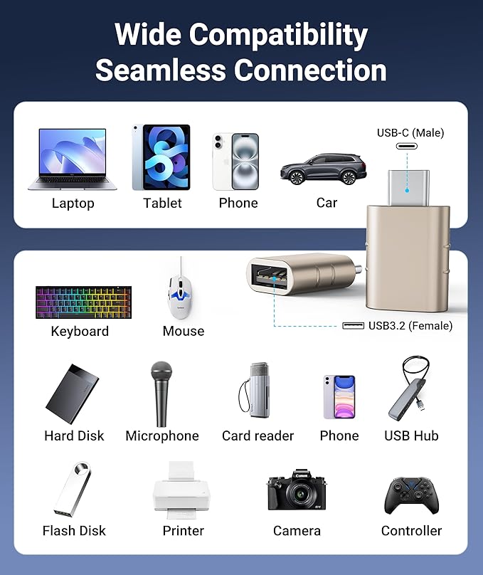 Syntech USB C to USB Adapter Pack of 2 USB C Male to USB3 Female Adapter Compatible with iPhone 17 Pro Max MacBook Pro Air 2024 iMac iPad mini Pro, Other Type C or Thunderbolt 4/3 Devices, Starlight