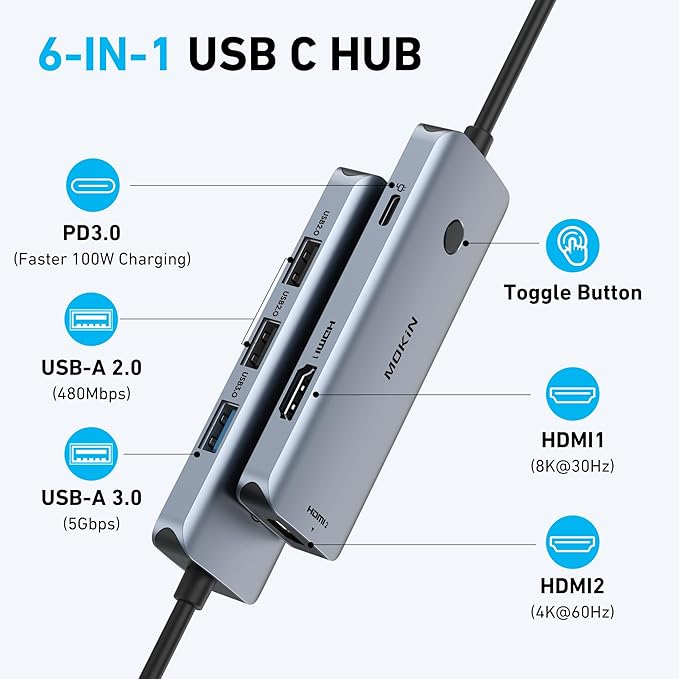 Docking Station USB C to Dual HDMI Adapter, MOKiN USBC Hub Dual HDMIMonitors for Windows,USB C Adapter with Dual HDMI,3 USB Port,