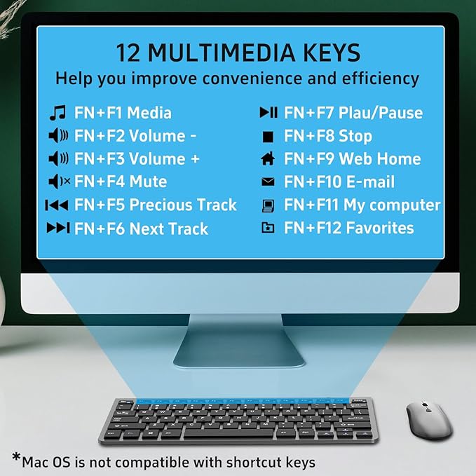 2.4G Wireless Keyboard and Mouse Compact Keyboard Mini Portable Silent Mouse, Suitable for Laptops Mac PC、 Travel Keyboard and Mouse