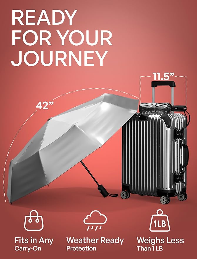 REPEL Windproof Travel Umbrella - Compact & Withstands Winds up to 85MPH , Strongest Premium Auto Folding Umbrella for Rain and Sun - Durable, Light & Portable for Women & Men , Fits Backpack & Cars