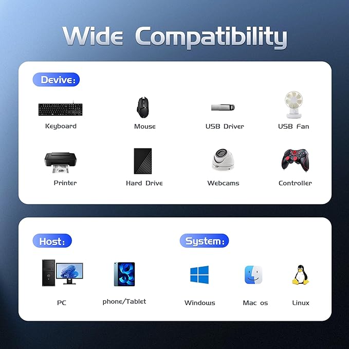 USB C Hub Ethernet, 10Gbps USB Docking Station 10-in-1 with 4K@60Hz HDMI, USB C and 2 USB A 3.2 Data, LAN, 2 USB A 2.0, PD 100W, SD/TF Ports, 3.28FT Powered USB Hub for Laptop, PC, iPhone 16/15, Mac