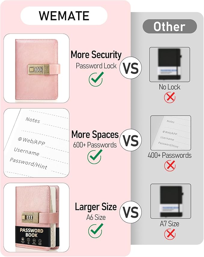 WEMATE Password Book with Lock, Password Book with Alphabetical Tabs 600+ Password Space,Password Organizer Logbook with Lock, Password Keeper for Computer & Website Logins 4.33 X 6.18 Inch Rose Gold