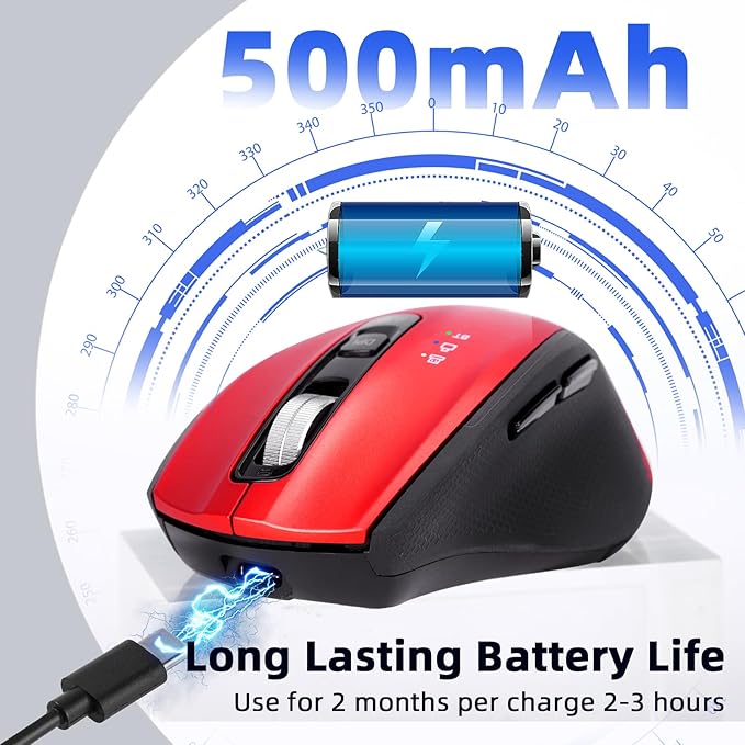 Wireless Bluetooth Mouse with USB A, USB C Receiver, Rechargeable, Multi Device Mouse, Silent, Ergonomic, Full Size, Portable, for iPad/MacBook/PC/Computer/Laptop-Red