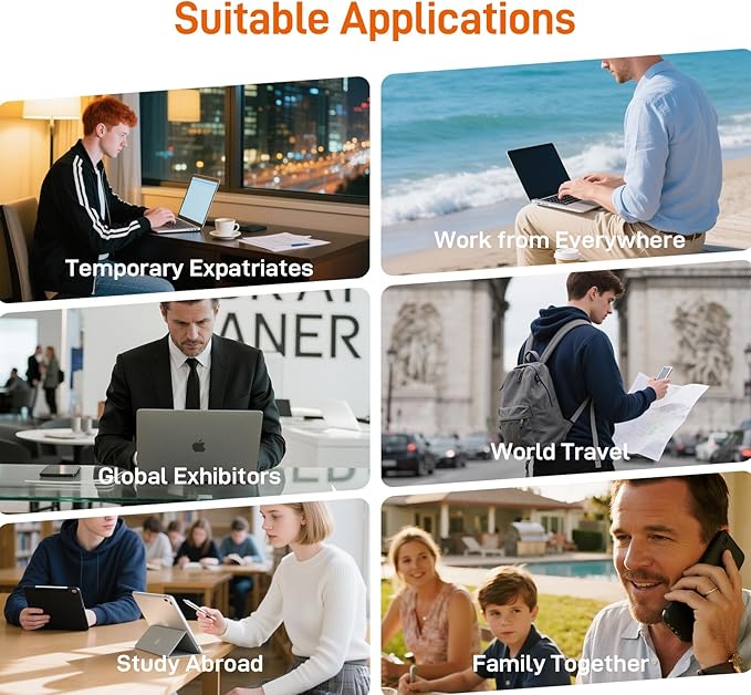 International Data SIM Card 30GB 365 Days, 4G LTE Prepaid Travel SIM Card Supported 45 Countries USA,UK,Europe,Asia& Africa, Ideal for Business Trip, Europe Travel& Family Together, No Contract