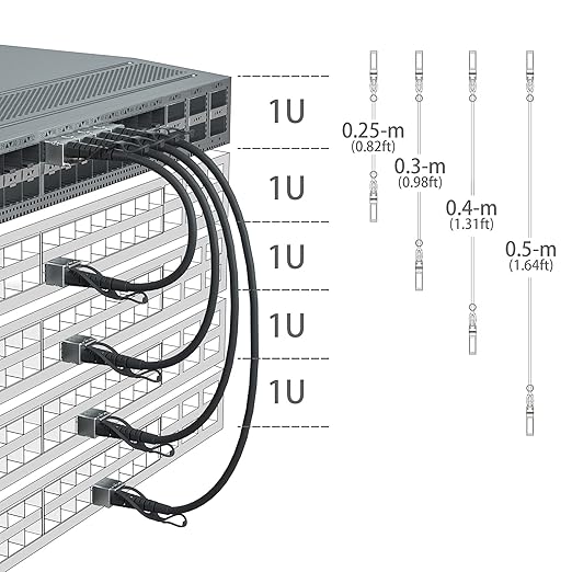 40G QSFP+ DAC Cable for Cisco QSFP-H40G-CU3.5M - 40GBASE-CR4 Passive Direct Attach Copper Twinax QSFP Cable for Cisco, Meraki, Supermicro, Mikrotik, Open Switch Devices, 3.5-Meter(11.5ft)
