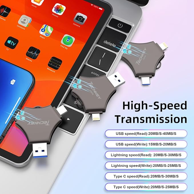 MFi Certified USB 3.0 Flash Drive 128GB for iPhone, 3in1 External Memory Photo Keeper Storage Stick for Picture/Video/Data Saver/Backup, High Speed Thumb/Jump/Hard Drives for iPad/Android/PC (Black)