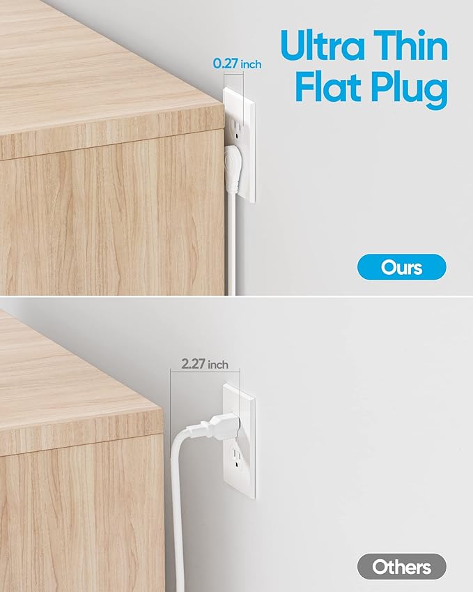 Surge Protector Power Strip, Olcorife 20ft Long Extension Cord with 8 Outlets 4 USB Ports(1 USB C), Flat Wall Plug Outlet Extender, College Dorm Room Essentials, White