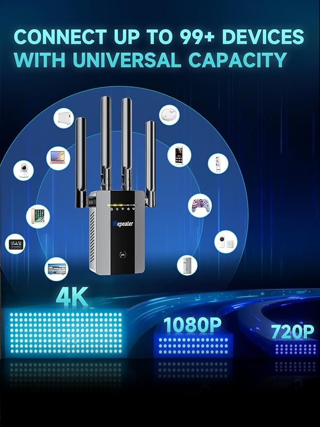 2026 New WiFi Extender Signal Booster for Home, Long Range WiFi Repeater Wireless Routers Signal Amplifier, Mesh WiFi 15X Faster Access Point with Ethernet Port, Easy Setup, 5 Working Mode