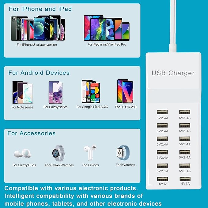 USB Charging Station with 12 Port Power Strip Fast Charging hub for Multiple Devices Compatible with Cell Phones Tablets Laptops (12 USB Ports)