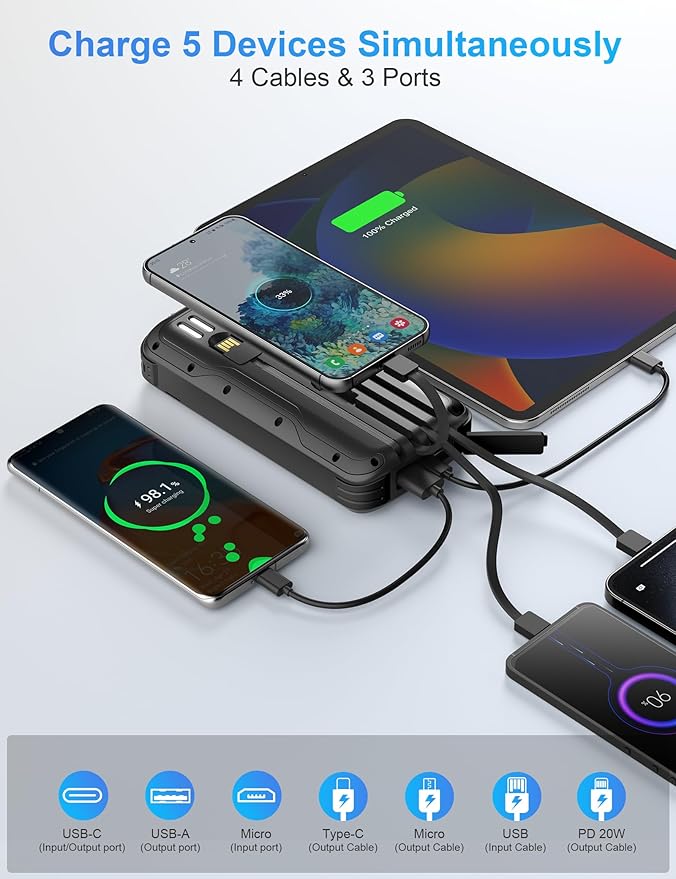 Solar Charger Power Bank, PD 20W Fast Charging External Batter, 40000mAh Portable Phone Charger Built in 4 Cables with Dual Bright Flashlights for Camping, Hiking, and Outdoor Use (Black)