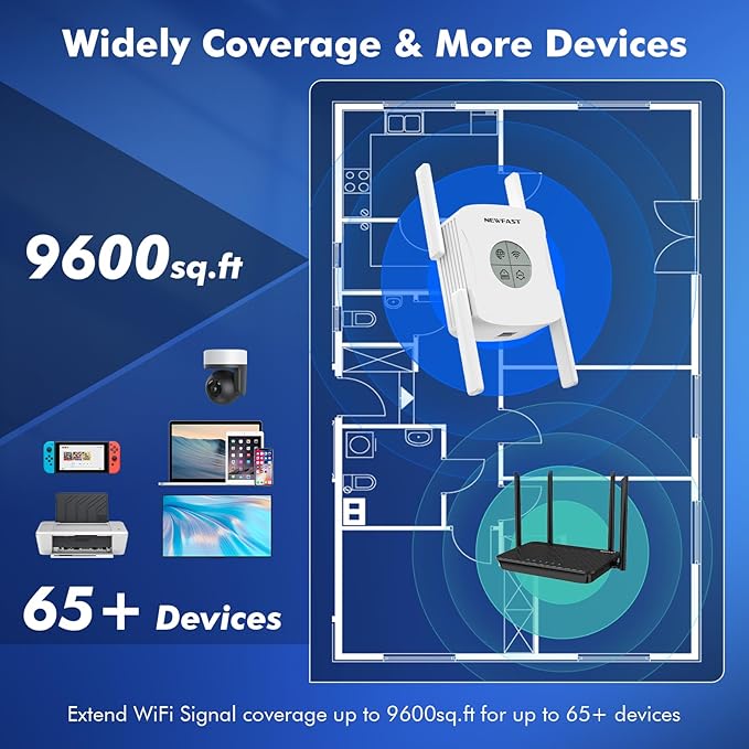 NEWFAST AX1800 WiFi 6 Range Extender,Dual Band WiFi Repeater Signal Booster with Gigabit Ethernet Port, 2.4G&5.8G WiFi Extender Signal Booster for Home with 4 Antenna,AP Mode,Quick Setup (NF-RE553)