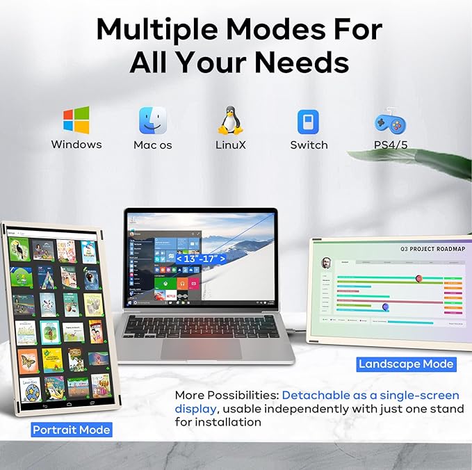 Redalf 15.6" Laptop Screen Extender, 1080P FHD Triple Portable Laptop Monitor Extender,Detachable Screen Travel Monitor for 13"-17.3" Laptops (Mac/Wins/Chrome/Dex)