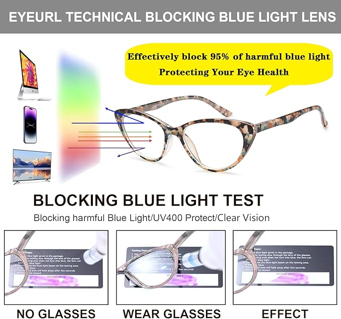 EYEURL Cat Eye Reading Glasses for Women -2 Pack of Blue Light Blocking Readers Spring Hinge Computer Eyeglass with Tortoise/Champagne Pattern Design Readers for women +2.75