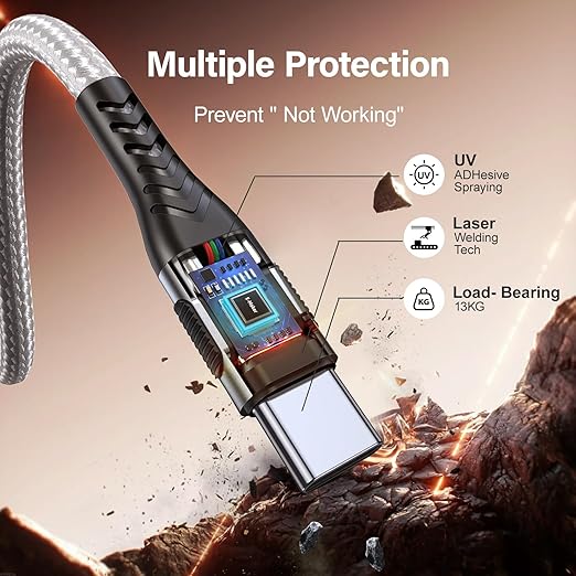 USB to USB C Cable, 2Pack 10FT USB A to Type C Charger Cord, Data Sync Nylon Braided Type C Fast Charging Cable for Phone 17 Pro Max/17/ 16e/16/15 Pro/15/Android/Samsumg G Alaxy S25 S24- Grey