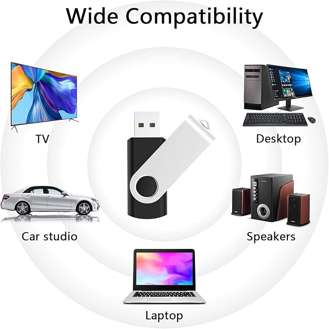 KOOTION 10 Pack 32GB Flash Drive USB 3.0 Thumb Drive USB Drives Jump Drives Keychain Memory Stick Black