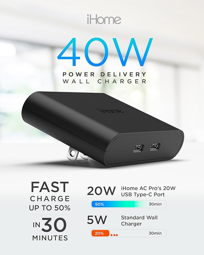 iHome Multiport 40W USB-C Charger, AC Pro 2-Port Flat Block, Dual Fast Charging Wall Adapter