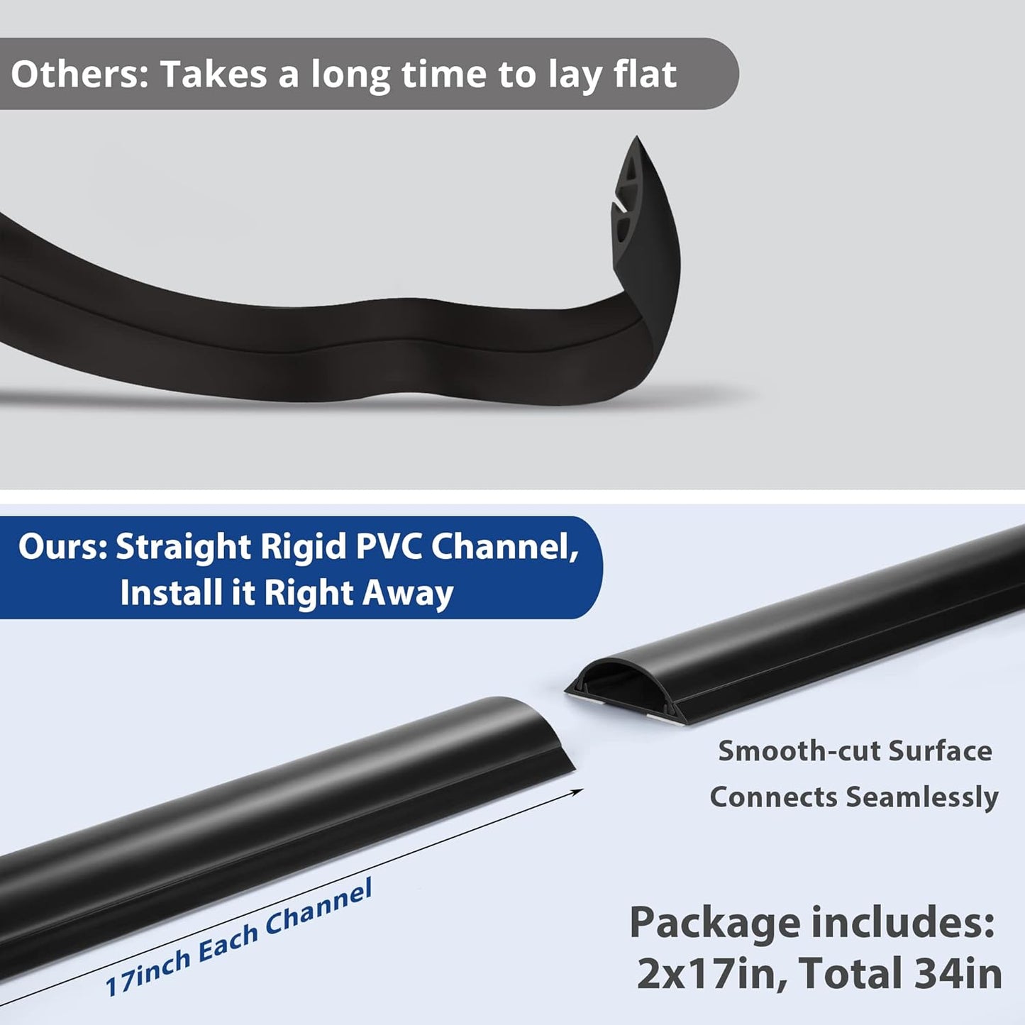 Cord Cover Floor 34in (2 x L17in), Large Capacity Floor Cable Cover, Hard PVC Cord Hider, Wire Cable Management Raceway, Black, Cord Cavity - 1.8"(W) x 0.6"(H)