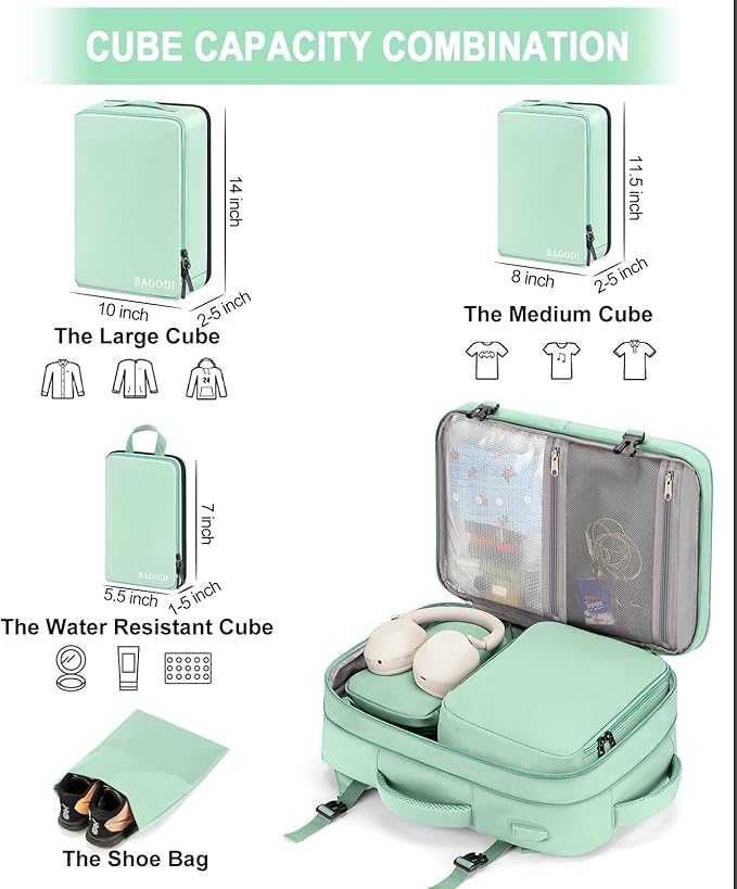 Carry On Backpack, 42L Flight Approved Travel Backpack for Men Women,Airline Approved Gym Backpack Waterproof Business Laptop Daypack Laptop Backpack,Casual Daypack for Business Weekend Hiking