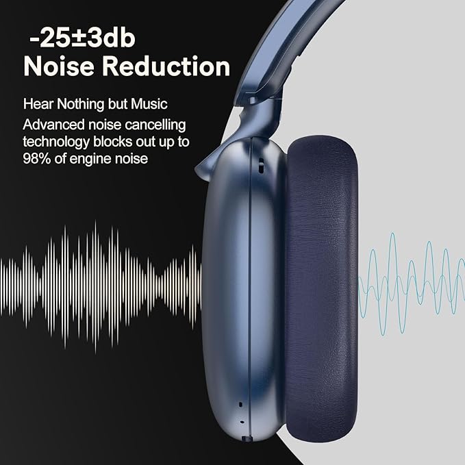 RORSOU C6 Active Noise Cancelling Headphones, Wireless Over Ear Bluetooth Headphones, 60H Playtime, Lightweight Folding Deep Bass Comfort Fit Ear Cups Headset with Mic for iPad/Travel/PC/Home Blue