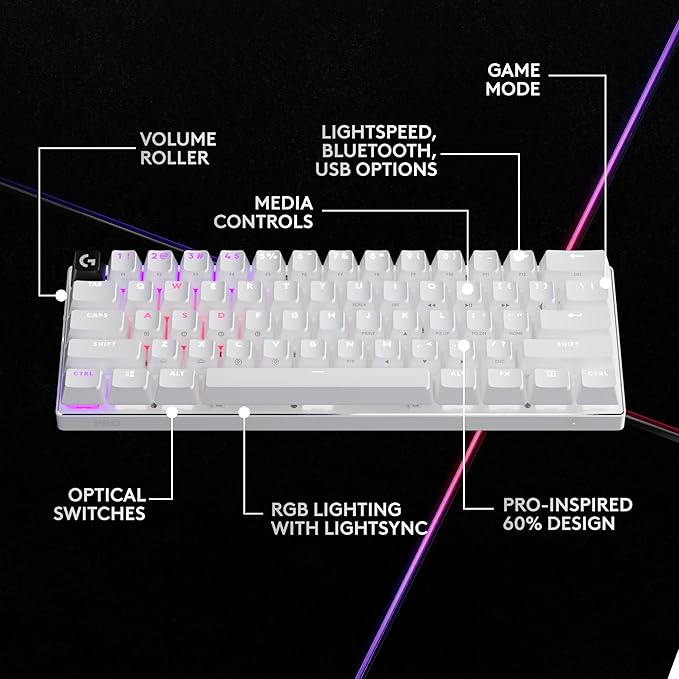 Logitech G PRO X 60 Lightspeed Wireless Gaming Keyboard, Ultra Compact TKL 60% Mechanical Keyboard for Windows PC, LIGHTSYNC RGB, Dual-Shot PBT Keycaps, GX Optical Tactile Switches - White