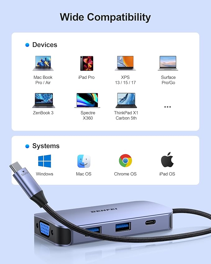 BENFEI USB C Docking Station, 8-in-1 USB C Hub with Triple Display Dual HDMI, VGA, 3*USB 3.0, 100W Power Delivery, 3.5mm AUX Audio Compatible with MacBook Pro, XPS and More