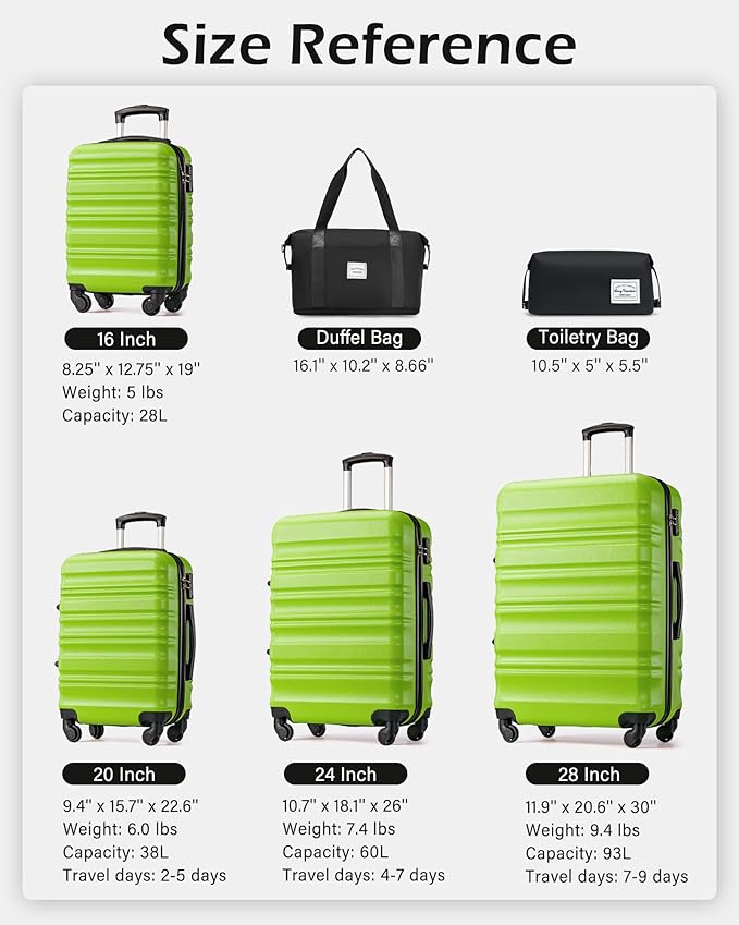 LONG VACATION 6 Piece Luggage Set Carry on Suitcase with ABS+PC hardshell, Spinner Wheels & YKK Zipper TSA Lock (APPLE GREEN, 6 piece set)