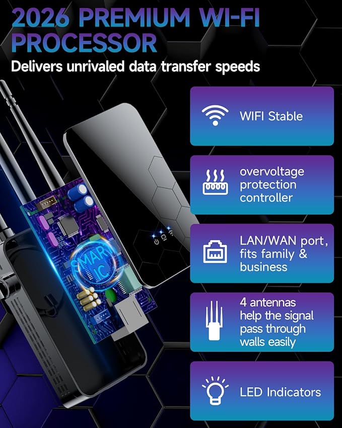 2026 WiFi Extender Internet Booster, 10000 Sq.ft Long Range Repeater Wireless Routers Amplifier, Mesh Wi-Fi 80% Faster | Broader Than Ever, Support More Network Devices at Home, 1-Tap Setup