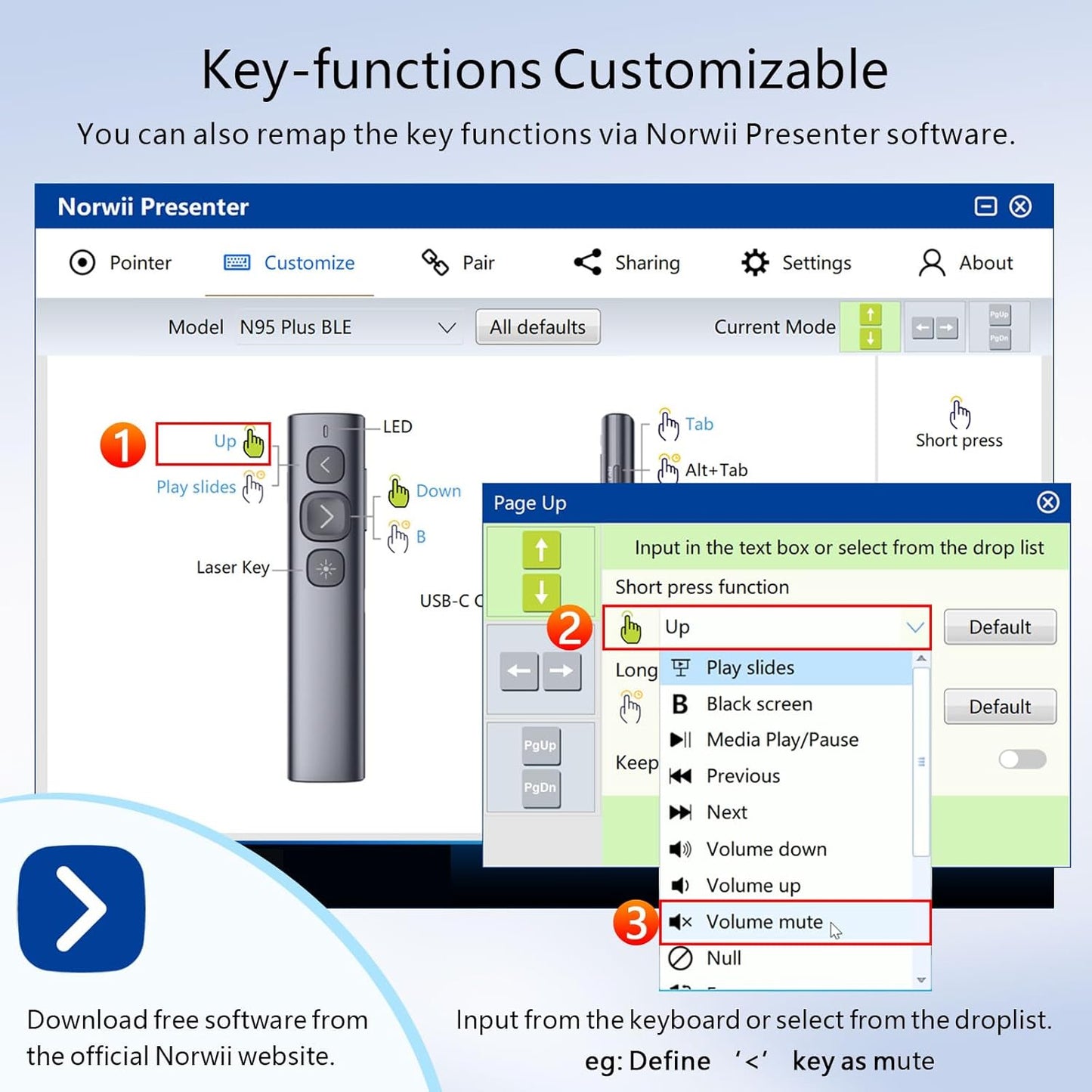 Norwii N95 Presentation Clicker with USB-A&C Receiver, PowerPoint Clicker for Presentation Remote, Rechargeable Wireless Presenter Pointer, Slide Advancer for PC/Laptop/e-Book(Red, USB-AC)