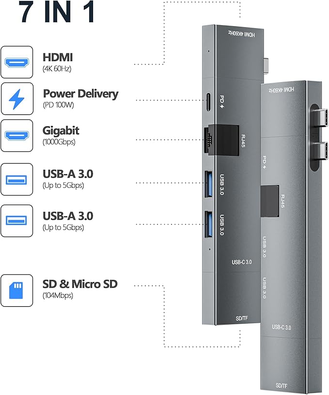 USB C Hub for MacBook, USB-C Hub 7-in-2, for Thunderbolt 4 Port, 4K 60Hz HDMI, Ethernet, 2 USB A Data Ports microSD SD Card Reader for MacBook Pro 13 Inch, MacBook Air M1 M2 M3 iPad Dell Lenovo
