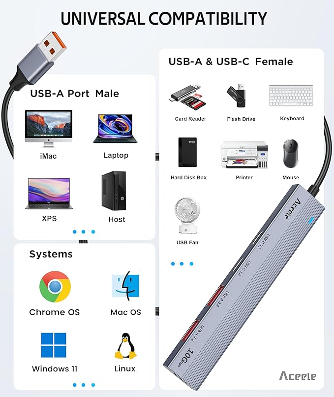 Aceele USB 3.2 Gen 2 Hub with 2 USB-A & 2 USB-C Ports, 10Gbps USB Splitter with 4ft Long Cable, USB Data Extented with 5V3A Type-C Power Port, Compatible for Laptop, iMac Laptop and More