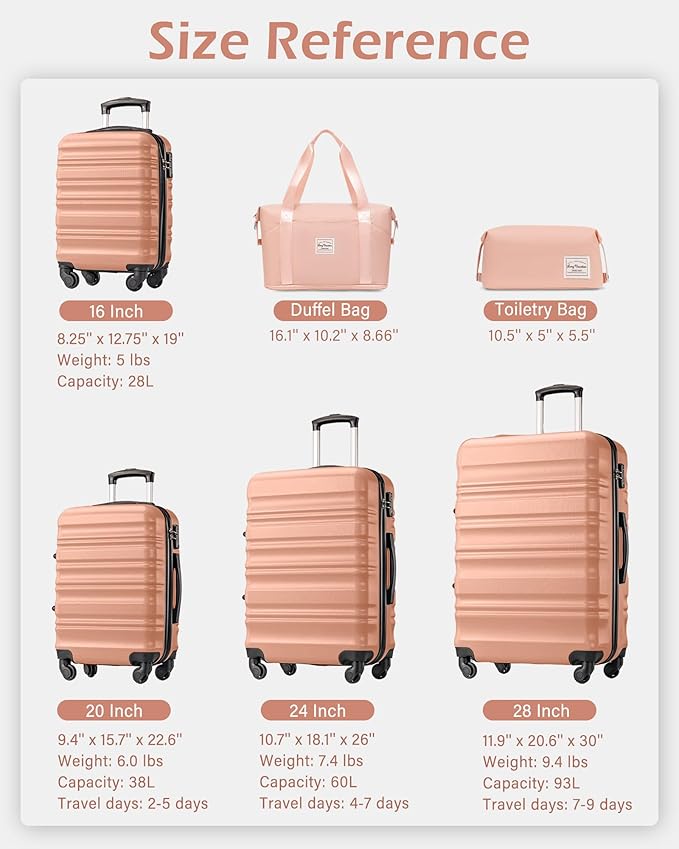 LONG VACATION Carry On Luggage Sets 3 Piece 20 Inch Suitcase Set, ABS+PC Hardshell Lightweight Travel Luggage with Spinner Wheels & YKK Zipper TSA Lock (PINK, 20 Inch)