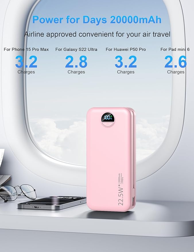 Portable Charger with Wall Plug, 20000mAh USB C Power Bank Fast Charging, External Battery Pack with Built in Cables, Digital Display, 5 Output 2 Input for iPhone Android Cell Phone Tablet