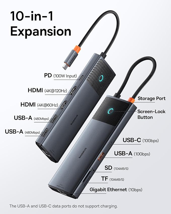 Baseus Docking Station Dual Monitor,10Gbps 10 in 1 Docking Station with 2 HDMI Single 4K@120Hz, Dual 4K@ 60Hz,10Gbps USB C and USB A, Gigabit Ethernet, PD 100W, SD/TF for iPhone 15/Mac/Dell/HP/Lenovo