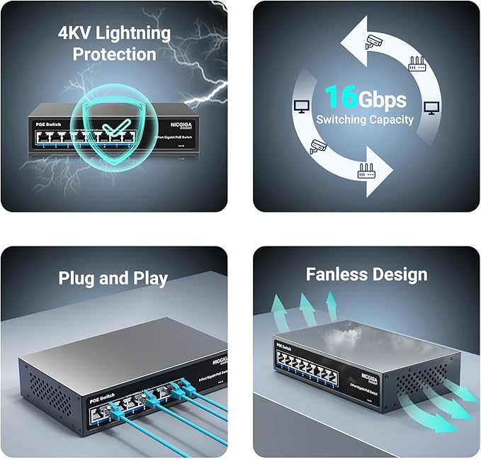 8 Port Gigabit PoE Switch Unmanaged, 8 Ports PoE+@120W, 802.3af/at, NICGIGA 8 Port 1000Mps Network Power Over Ethernet Switch, Fanless.