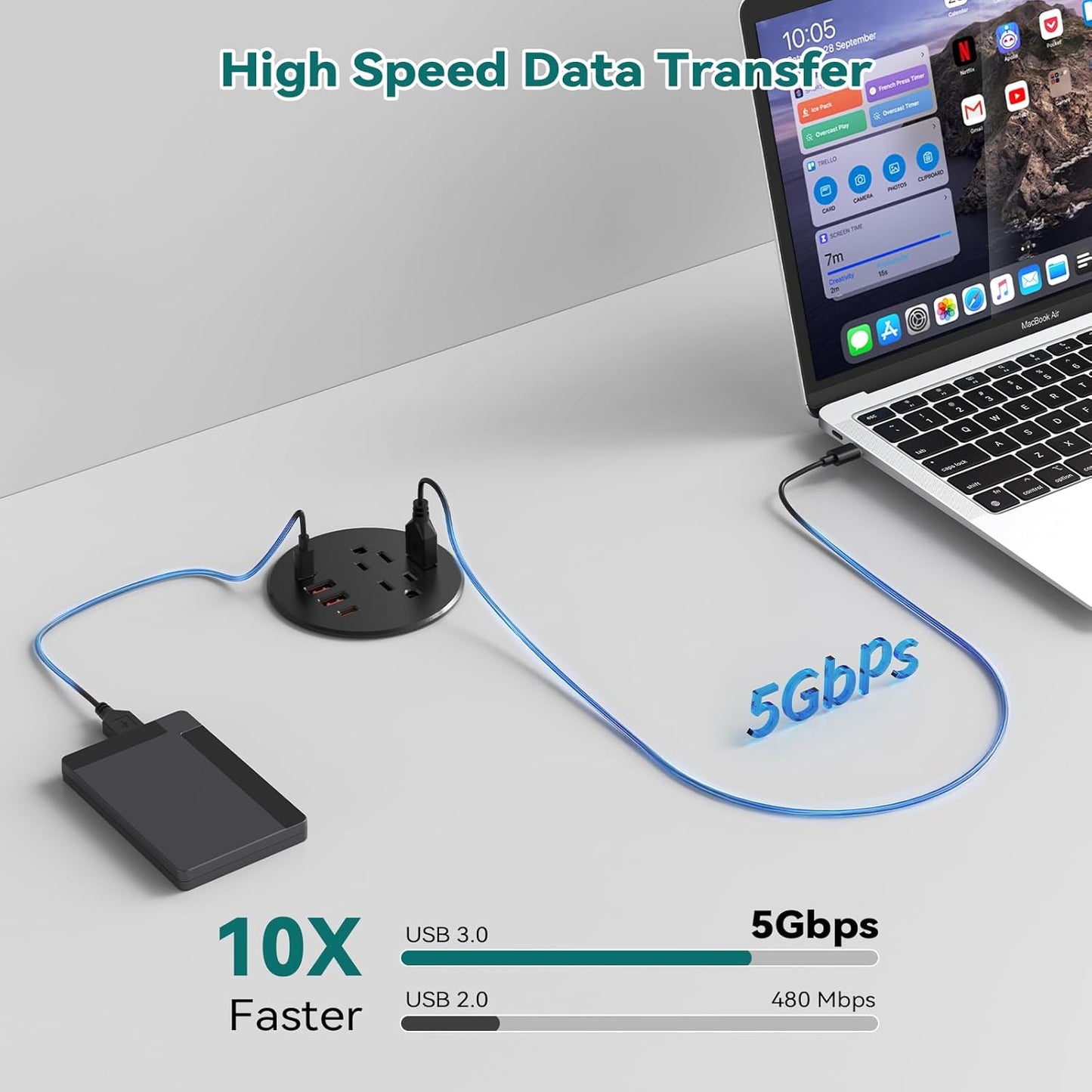 QBA Recessed Power Grommet with USB-C 35W, Desk Charging Station with 2 AC Outlets, 4 USB Ports, 3 Inch Flush Mount Power Outlet for Home Office Furniture
