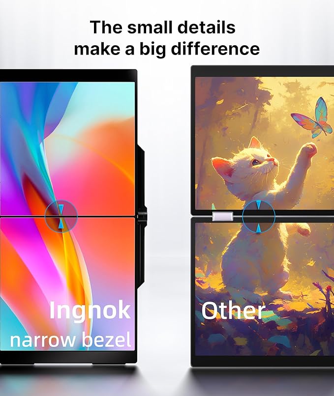 Laptop Screen Extender 15.6" 1080P Dual USB-C HDMI, Foldable Stacked Design,Dual Portable Monitors Compatible with Windows/Mac, Easy Setup