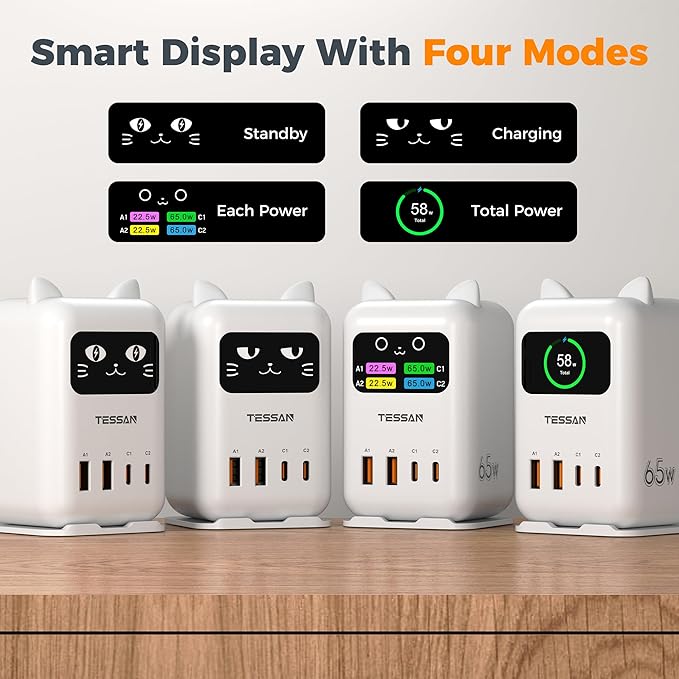 USB C Charger Blcok PD 65W, TESSAN Charging Station for Multiple Devices, Desktop Tower Charger with 4 USB Ports for iPhone 16/15, MacBook, Tablet, Office Home Dormroom
