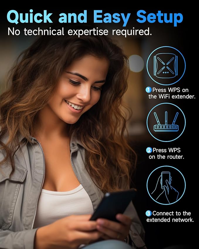 2026 WiFi Extender Signal Booster, New Gen Wi-Fi 6 Repeater, Long Range up to 12,000 sq.ft for Home, Dual-Band Internet Extender WiFi Booster w/Gigabit Ethernet Port, Easy Setup, EasyMesh Compatible