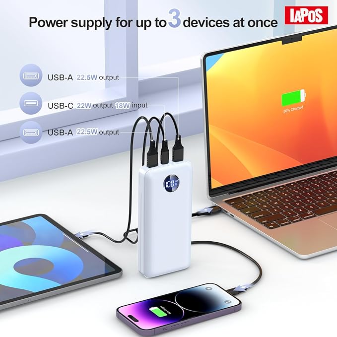 Portable Charger 40000mah Power Bank, USB-C (22.5W) Fast Charging Battery Pack Portable Phone Charger for iPhone 16 Pro/16/15/14/13 Series, Android Samsung Galaxy, Battery Bank for Travel Camping