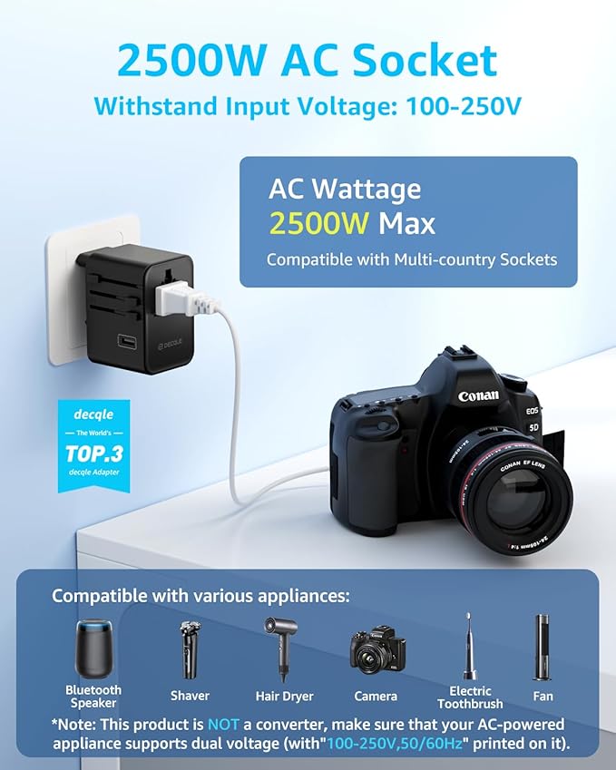 Universal Travel Adapter, International Travel Plug Adapter with 3 USB-C ＆ 2 USB-A Ports(Total 30W), All in One Portable Adaptor, for USA, UK, EU, AU ＆ 224+ Countries (Black)