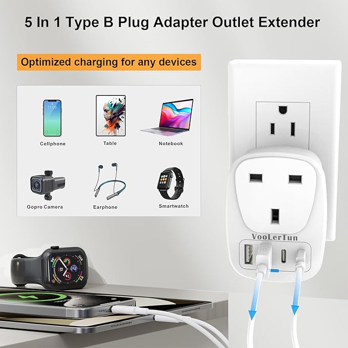 England to US Plug Adapter 2 Packs, UK Type G to US Travel Plug Adapter with 1 lreland AC Outlets, 4 USB Charger Ports (2 USB C), for Dubai, England, Scotland, Hong Kong, Singapore