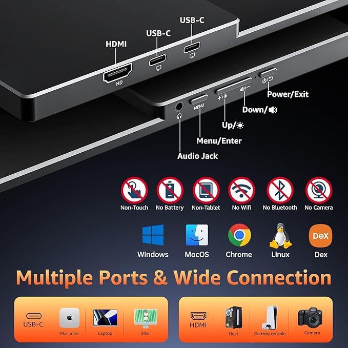 Portable Monitor 18.5 inch 1080P FHD 128% sRGB 100Hz, Travel Monitor for Laptop MacBook Surface PC Xbox PS5, HDMI Dual USB-C VESA Compatible Built-in Speaker, with Kickstand