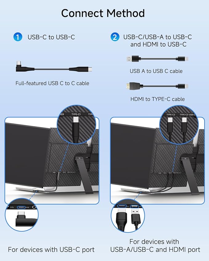 Laptop Screen Extender Ultra Portable, 14" 1080P 1.31lbs FHD Low Blue Light Portable Monitors for Laptop, Plug & Play Dual Screen Monitor for Laptops, Travel Extra Monitors for Laptops for Windows/Mac