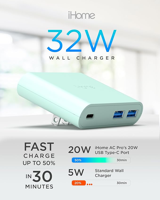 iHome 32W AC Pro Multi Port USB Wall Charger Block - Charging Station for Multiple Devices with 3 Ports (1 USB-C, 2 USB-A) - Fast Charging, Universal Compatibility (Mint)
