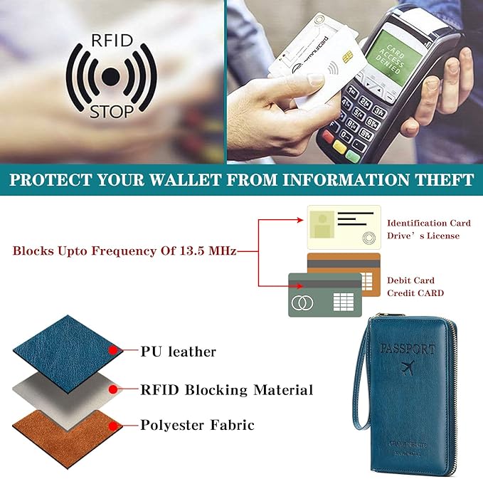 Leather RFID Blocking Passport Holder Travel Wallet, Passport Cover/Travel Wallet for Women/Men with
