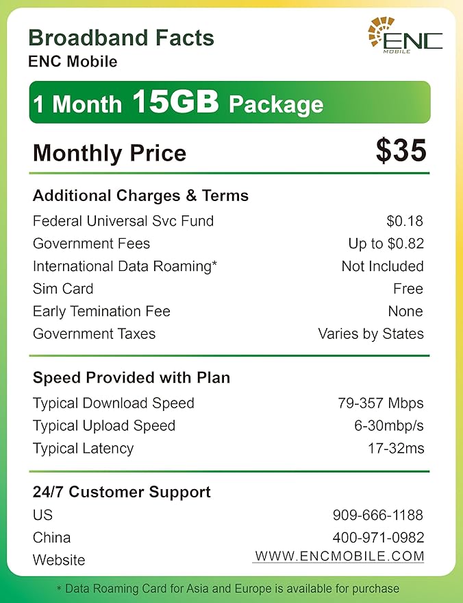 Prepaid SIM Card USA $35/mo - 15GB/Mo. 5G/4G LTE Data + One SIM Dual Number (US & China) + Unlimited US/China/Canada/Mexico Talk & Global Text, Wi-Fi Calling, 3 in 1 SIM Card Included