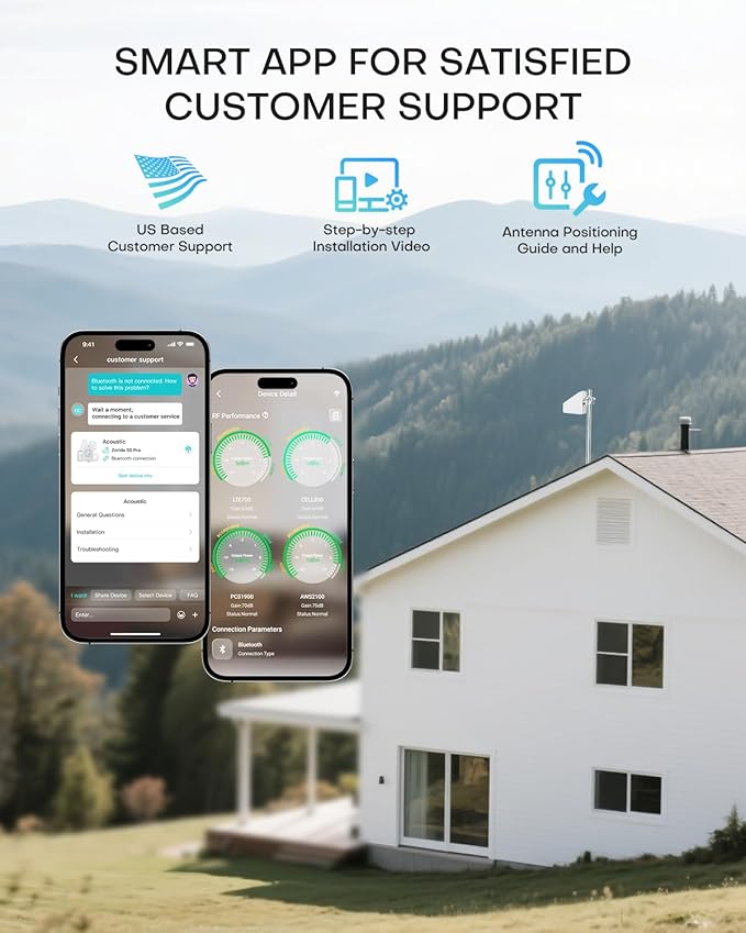Cell Phone Signal Booster for Home Multi-Room, ZORIDA Cell Phone Booster for All U.S. Carriers Home Office, Boost 5G 4G for Verizon,72dB High Gain Antennas, Verizon, AT&T, T-Mobile App Support