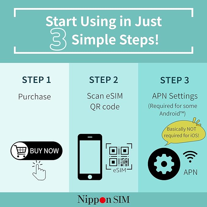 [eSIM] Japan eSIM 30 Days Data Only SIM | 50GB High-Speed 4G LTE + Unlimited Data at Reduced Speed | No Roaming Needed for Faster, Safer Access | Hotspot tethering Supported | Docomo | Made in Japan